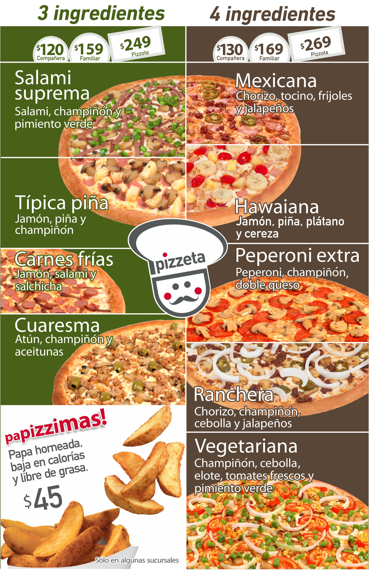 Menu Pizzeta